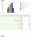일월프라자 이미지