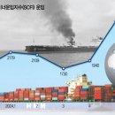 화주 이미지
