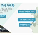 고려산업 이미지