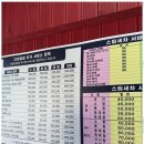 서산스팀세차 | 서산스팀세차 서산 프리미엄 세차 후기: 내 차가 새 차로 변신!