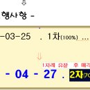 국도 기흥(기흥)
