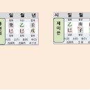 홍현희 제이쓴 부부 복 많은 사주 이미지