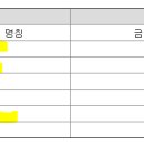 더블유제이코퍼레이션 이미지