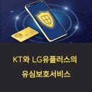KT와 LG유플러스 유심보호서비스 완벽 가이드: 해킹 시대의 필수 보안