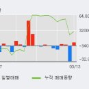 (주)크린앤사이언스 이미지