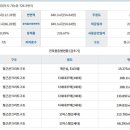 라온탑 이미지