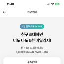 꿀리 | [앱테크] 브랜더리 중간정산(기프티콘 교환 후기,앱테크 추천)