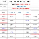 2024년10월13일 제주 약천사, 대구 용연사 성지순례 - 1,2호차 이미지