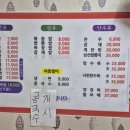 안천각