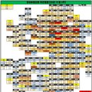 편안공인중개사사무소 이미지