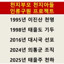 남조선 북조선, 급살괴질로 아비규환 이미지