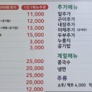 바다양푼이동태탕천안직산점