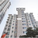 (주)하나은행부속치과의원 | 경기 용인시 기흥구 고매동 883 기흥써니밸리 102동 1층