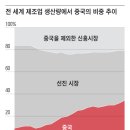 정다운인력 이미지