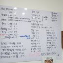 복이네김밥