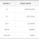 1112 이미지