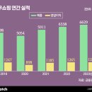 한무 이미지