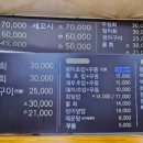 명성회초밥 이미지