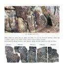 낙동 물량리 암각화 이미지