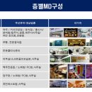 리치타워2 이미지