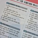 신진자동차운전학원 이미지