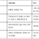 초록 노래연습장 이미지