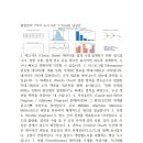 품질관리 7가지 도구 (QC 7 Tools) 남궁은 이미지