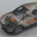 세상을 뒤바꿀 미래기술 25 이미지