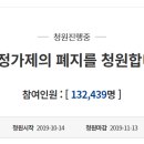 도서정가제 폐지 청원이 이번에 무조건 20만 넘어야 되는이유 이미지