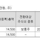 (주)광진디에스