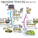 호남휴게소식당 이미지