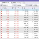 파인피드 이미지