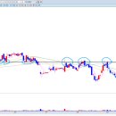 (주)더블다운인터액티브 이미지