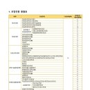 2027학년도 서울여대 재외국민전형 모집요강 이미지