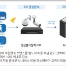 전송주유소 이미지