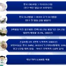 2008 - 방사선사의 세계화 (Globalization of Radiological Technologists)