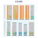 태영리더스 이미지