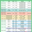 부산학생안전체험관 수영장 이미지