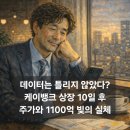 비씨유통 | ​공모주 스킵이 신의 한 수? 케이뱅크 주가 하락과 비씨카드 1100억의 상관관계