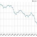 주식회사 팜스코 이미지