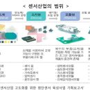 반도폴리머 이미지