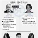 일가약국 연합뉴스
