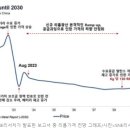(주)비엠홀딩스 이미지