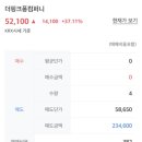 엘앤씨컴퍼니