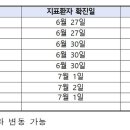 중앙빌딩(중앙사우나) 이미지