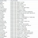 경민메디칼 이미지