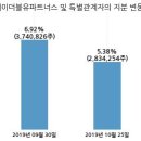 제이더블유파트너스 국민일보