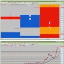메디컬옥션 이미지