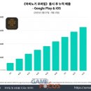 (주)비트스토리애니메이션스튜디오 이미지