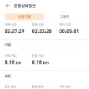 곰돌이어린이공원 화장실 네이버블로그
